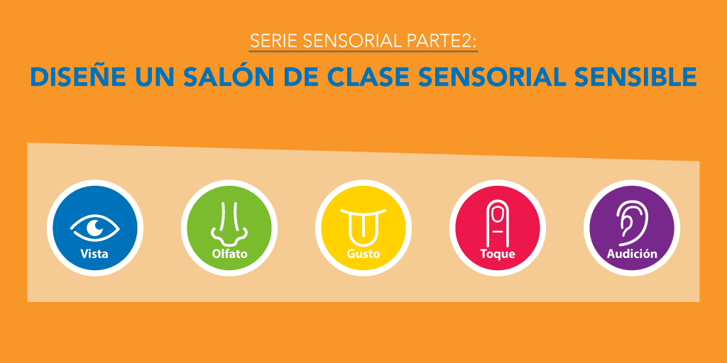 Serie Sensorial Parte 2: Diseñando un Aula Sensorial Sensible